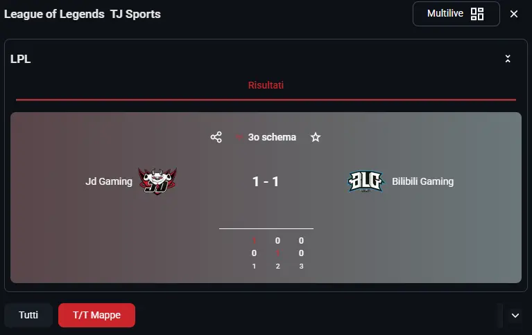 League of Legends TJ Sports su E Play24